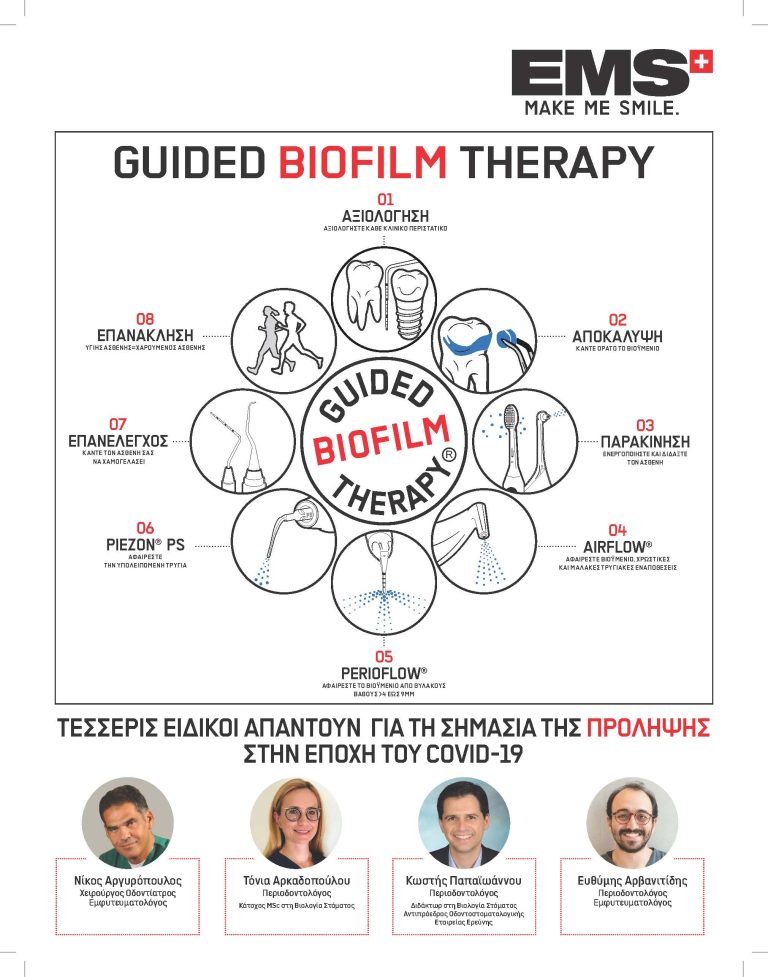 Τέσσερις Ειδικοί απαντούν για τη σημασία της πρόληψης στην εποχή του Covid-19!
